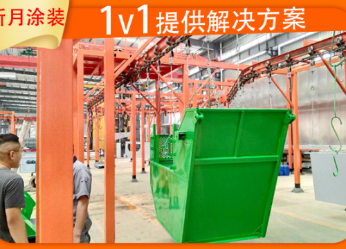 喷涂生产线是怎么助力农机走向出口的?