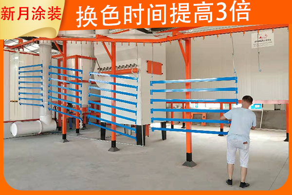 喷涂生产线建立前需要考虑的几点要素￼