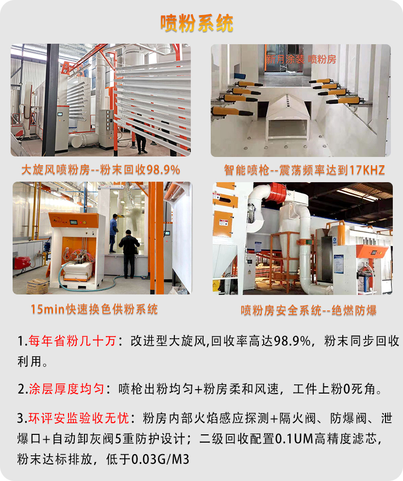 铝材喷涂设备