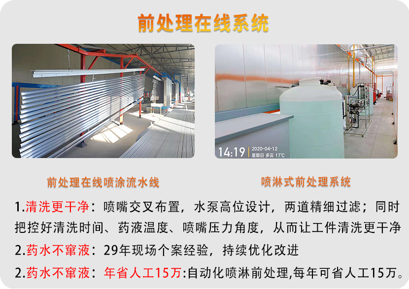 铝材喷涂设备
