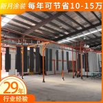 桥架自动喷涂流水线